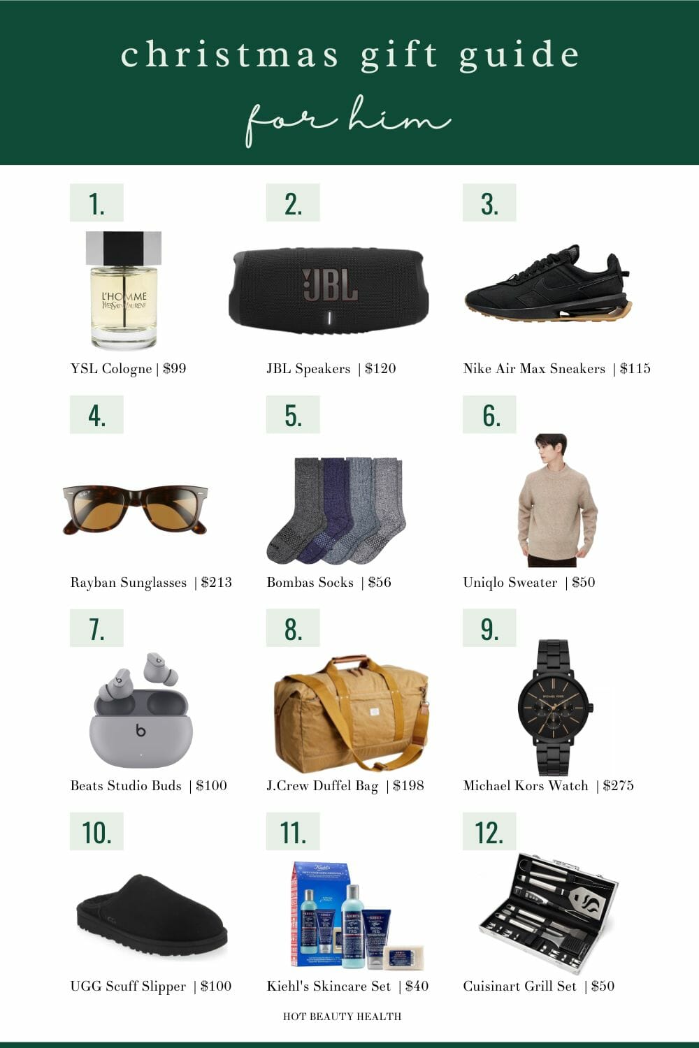 12 Christmas Gifts For Him 2022 - Hot Beauty Health